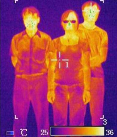 Avio(NEC)紅(hong)外熱成像儀(yi)能看(kan)到什麽(me)